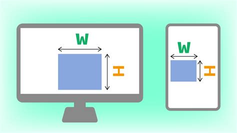 Css、要素の縦横比を固定、aspect Ratio。