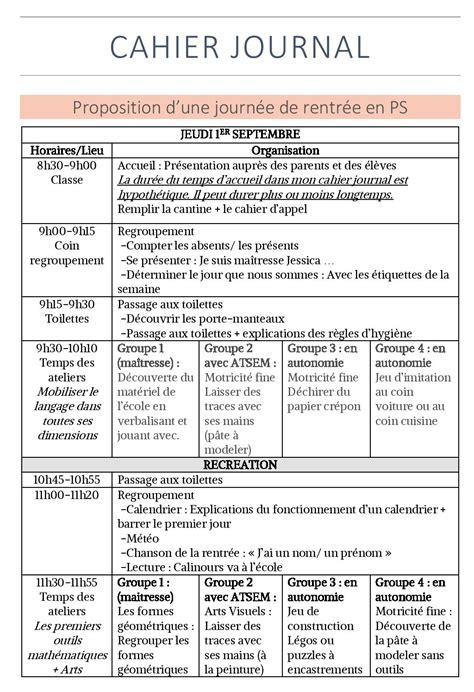 Une journée de rentrée en Maternelle PS MS GS 3 niveaux