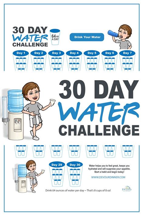 Day Water Challenge To Getting Healthy And Hydrated Water