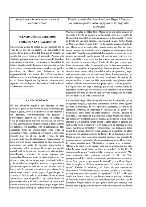 Cuadro Comparativo Apuntes Situaciones O Hechos Negativos En La