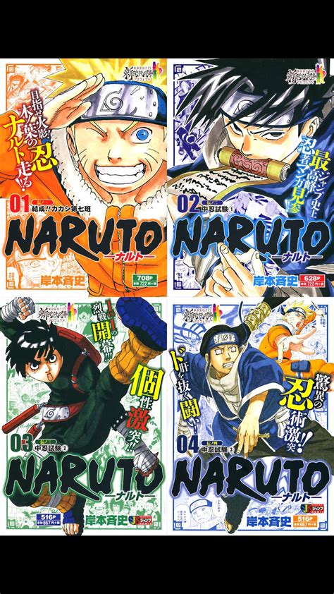 Naruto Manga Cover Art