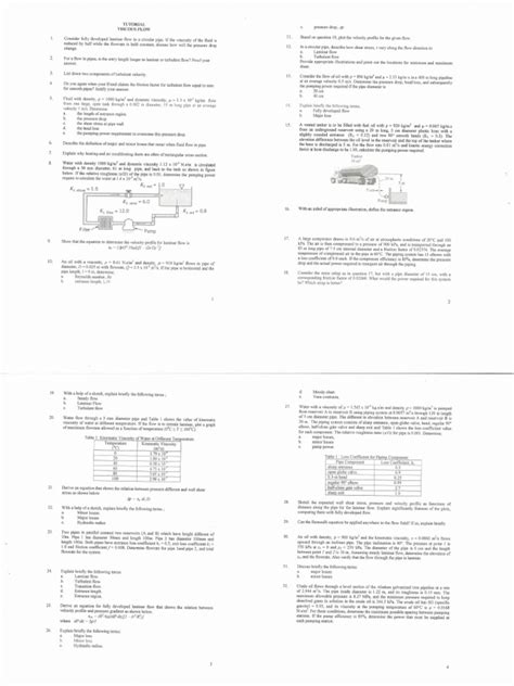 tutorialviscousflow   fluid dynamics viscosity