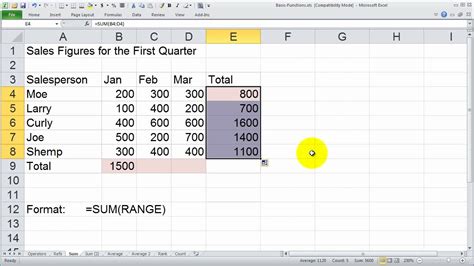 List Of Top 10 Basic Excel Functions Formulas MS Excel VBA