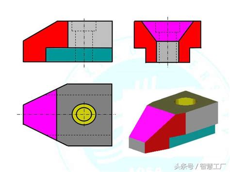 畫法幾何與工程製圖組合體的視圖及尺寸標註 每日頭條