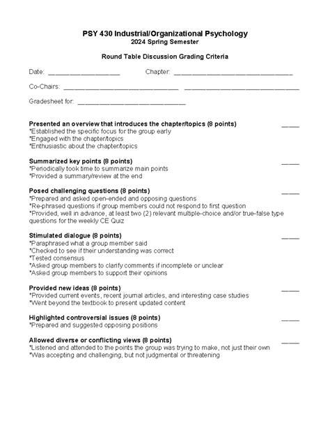 PSY430 Grading Criteria Spring 2024 PSY 430 Industrial Organizational