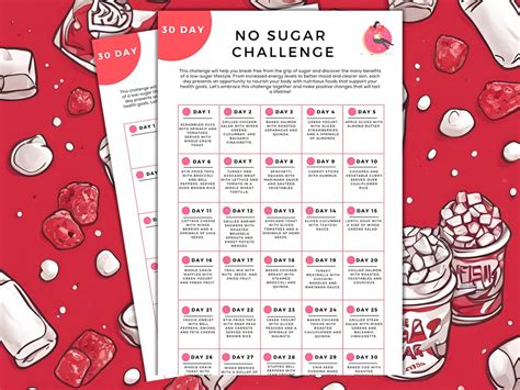 30 Day No Sugar Challenge Printable Sugar Free Avoid Sugar No Added