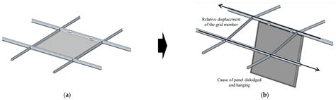 Suspended Ceiling Method Statement Shelly Lighting