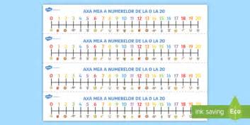 Numerele De La Axa Numerelor Abilit I De Num Rare