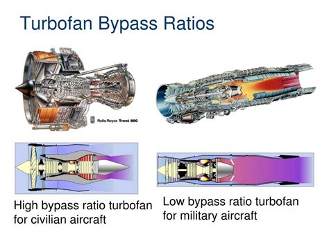 PPT - Aircraft Engines PowerPoint Presentation, free download - ID:3461002