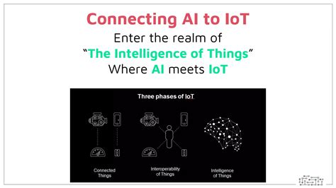 Artificial Intelligence And Iot Ppt Free Download