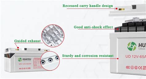 Custom Truck Battery Manufacturer - Huayou