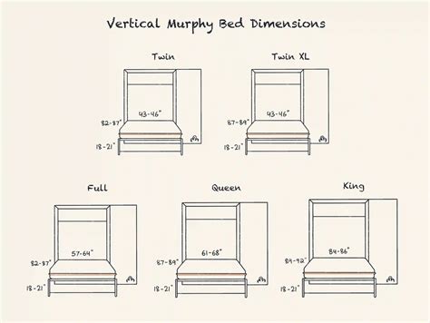 Murphy Bed Sizes And Dimensions Guide