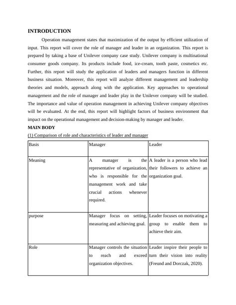 Management And Operations Role Of Leader And Manager In Unilever Company
