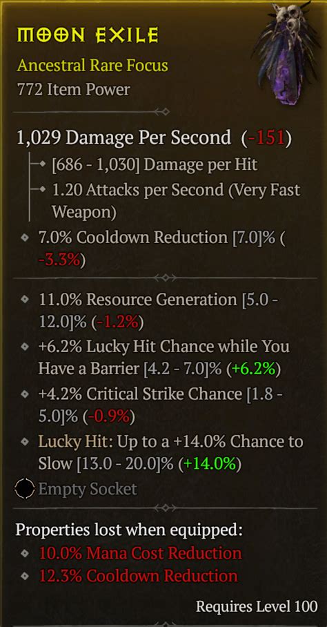 Nice Rolled Focus Cc Resource Lhc Roll Req L Topic D Jsp