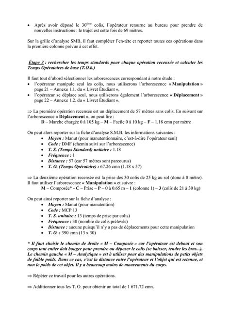 La Methode Smb Pdf