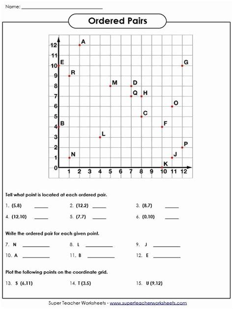 Coordinate Grid Map Worksheets Fresh Coordinate Grids Worksheets 5th