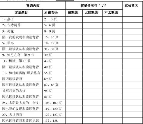 三下课文背诵检查表word文档在线阅读与下载免费文档