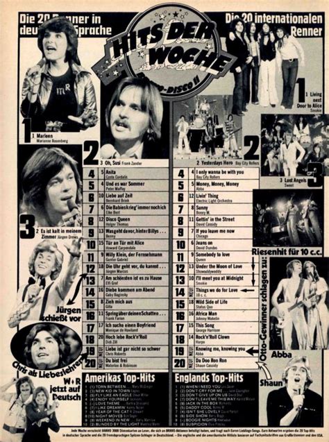 Charts March 1977 Bravo Posters