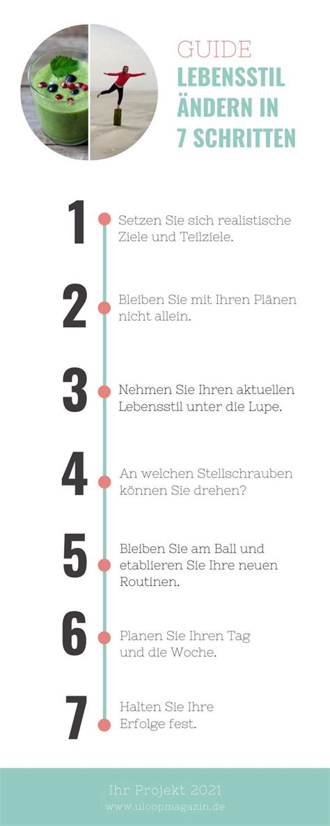 Guide Lebensstil ändern in 7 Schritten ULoop Magazin Lebensstil