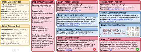 OctoTools: Stanford's open-source framework optimizes LLM reasoning