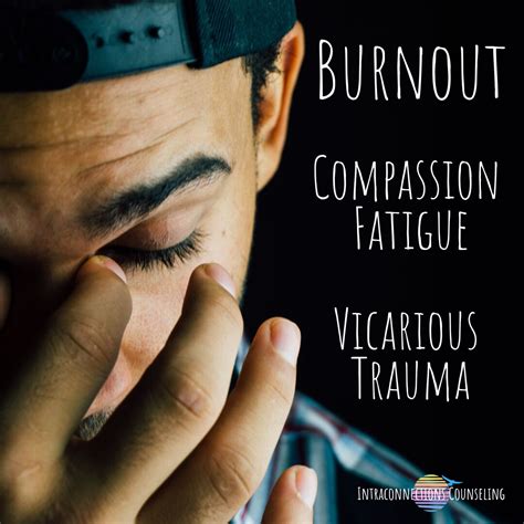 Burnout Compassion Fatigue And Vicarious Trauma Intraconnections