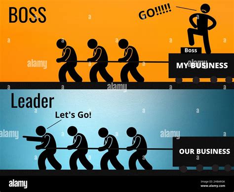 Boss Leader Difference