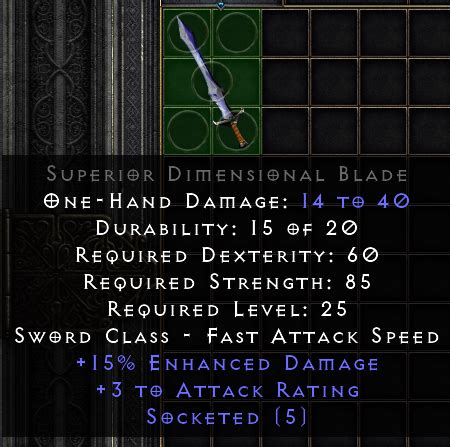 Perfect Cta Base Ed Ar Os Dimensional Blade Topic D Jsp