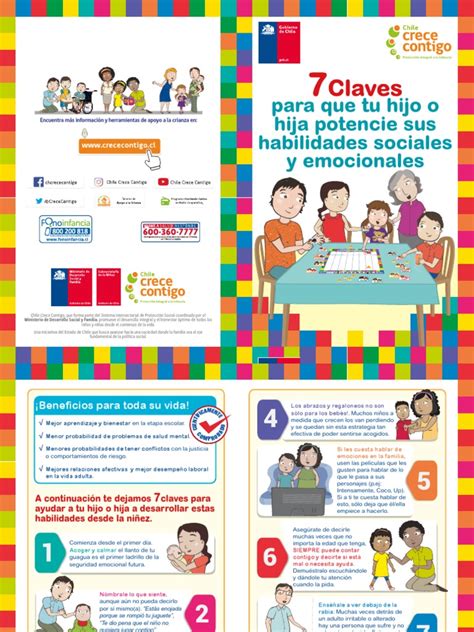 7 Claves Para Que Tu Hijo O Hija Potencie Sus Habilidades Sociales Y Emocionales Pdf Las