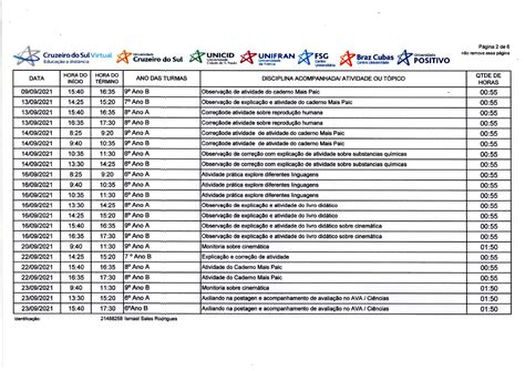 Planilha De Estagio Anos Iniciais Do Ensino Fundamental Ensino