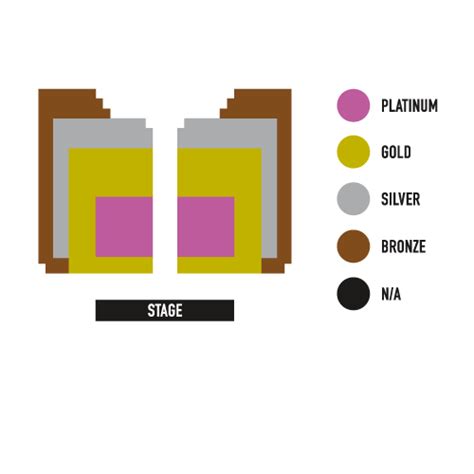 Franklin Music Hall Seating Chart