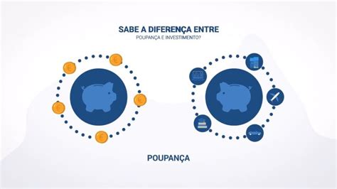 Dep Sitos A Prazo Cgd A Melhor Op O Para Investir Seguran A