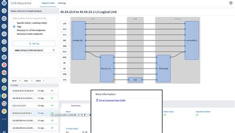 Cisco Routed Optical Networking Solution Guide Release 3 0 Sample