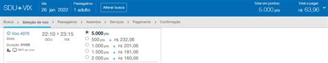 5 sugestões de resgates no TudoAzul para voar em janeiro Passageiro