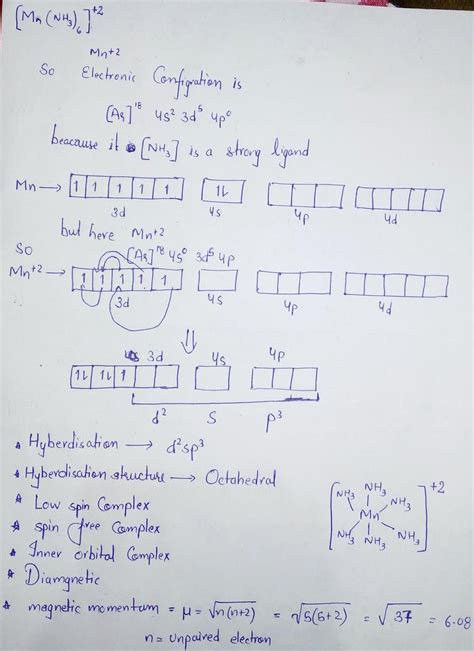 Expalin hybridization structure of {Mn(NH3)6} 2+ - Chemistry ...