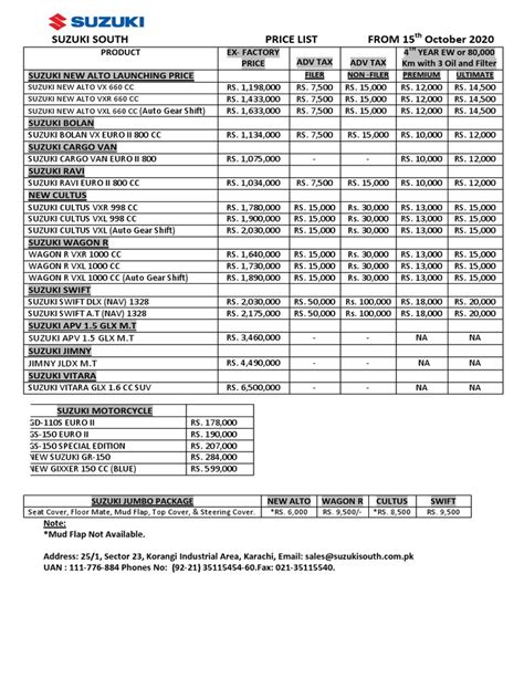 Suzuki South Price List: Vehicle and Motorcycle Prices Effective ...