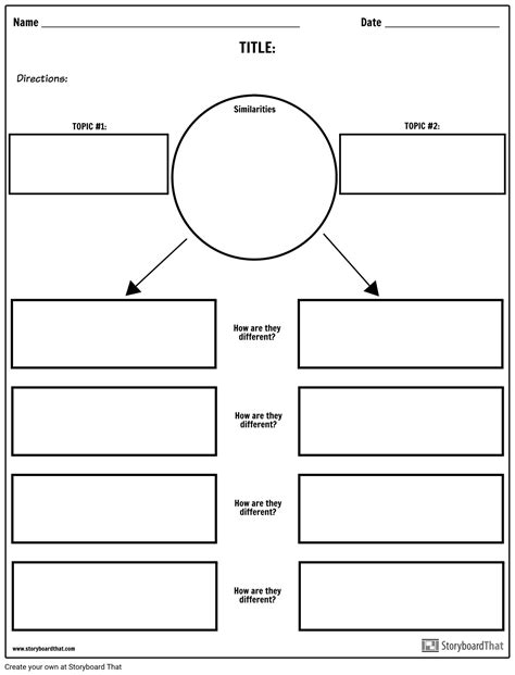 Compare contrast chart storyboard by worksheet templates – Artofit