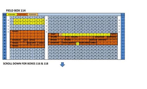 Padres Seating Chart