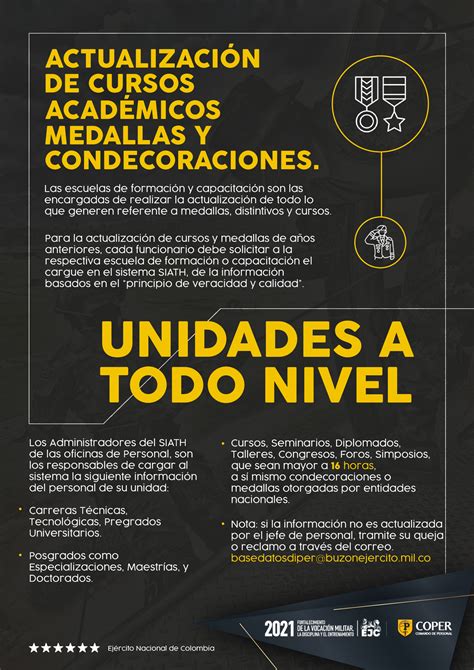 Actualizaciones De Cursos Actualizacin De Cursos Acad Unidades A