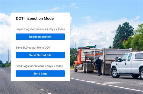 Simplify Eld Compliance Motive