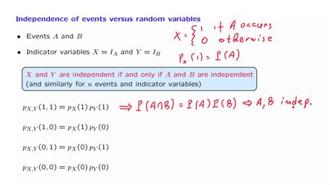 S Independence Of Random Variables Versus Independence Of Events