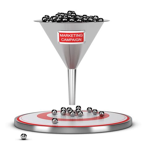 Crafting a Content Strategy for Inbound Leads - Force4 Technology