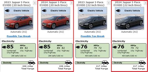 2024 Jaguar I Pace Gets A Price Hike Compared To 2023 Model Year Aboutautonews