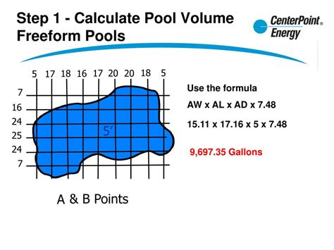 Freeform Pool Gallon Calculator Salley Whiteside