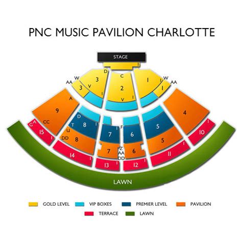 Pnc Music Pavilion Tickets 17 Events On Sale Now Ticketcity