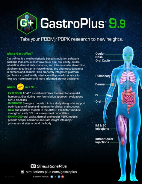 Gastroplus® V99 Product Brochure Simulations Plus