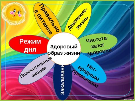 Картинки О Здоровье И Здоровом Образе Жизни — Фото Картинки