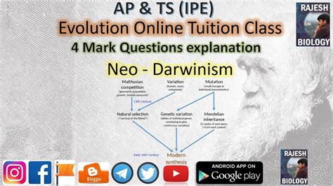 Neo Darwinism Evolution Tuition Class Rajesh Biology Youtube