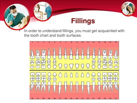 Ppt Basic Clinical Overview Powerpoint Presentation Free Download