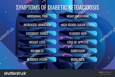 Symptoms Diabetic Ketoacidosis Vector Illustration Medical Stock Vector