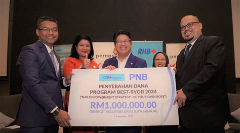 Rhb Islamic Dan Pernas Tawar Rm Juta Perkasa Segmen B Melalui Best